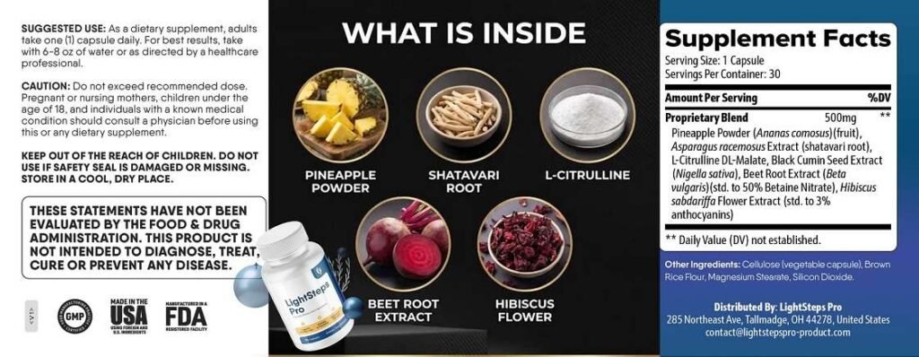 LightSteps Pro Ingredients